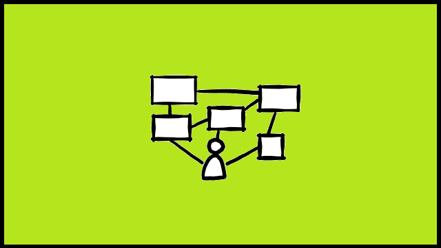 piktogramm-projekte-640x361 Zeichnung von einer Person, welche mehrere vernetze Projekte plant