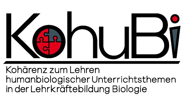 Logo Projekt Kohubi