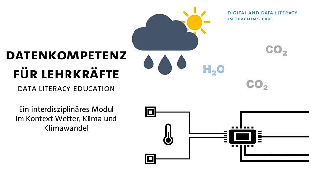 Logo des Projektes Datenkompetenz für Lehrkräfte - Data Literacy Education. Es sind eine Regenwolke, eine Sonne und ein messender Sensor abgebildet.