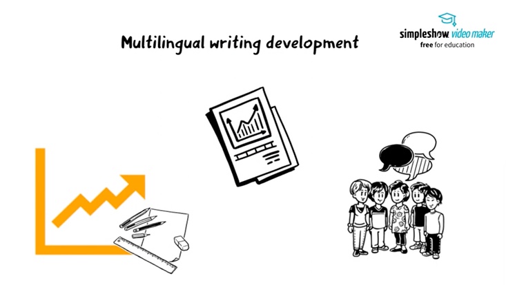 multilingual writing development