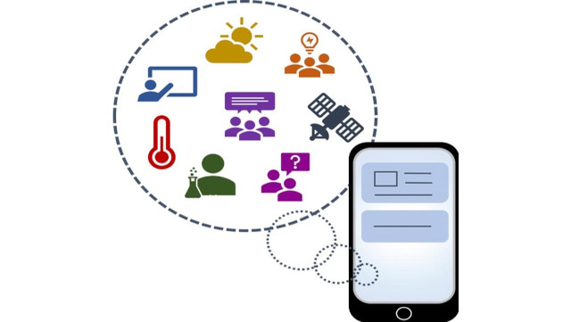 Science Media Literacy