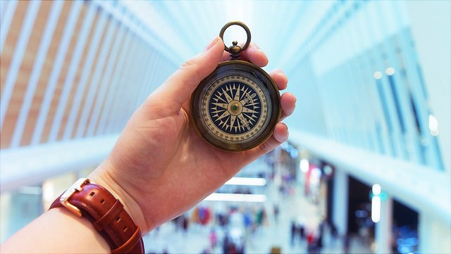 Hand mit Kompass