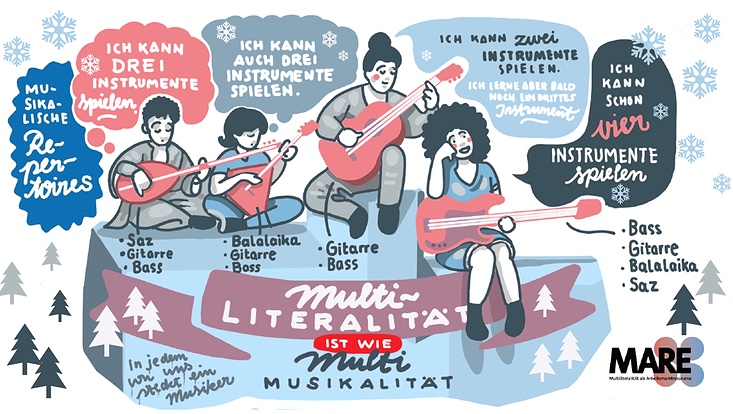 neujahrsgrüsse neue graphik