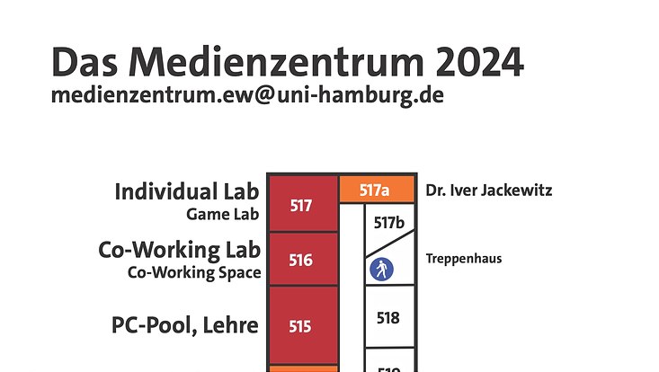 Raumplan MZ