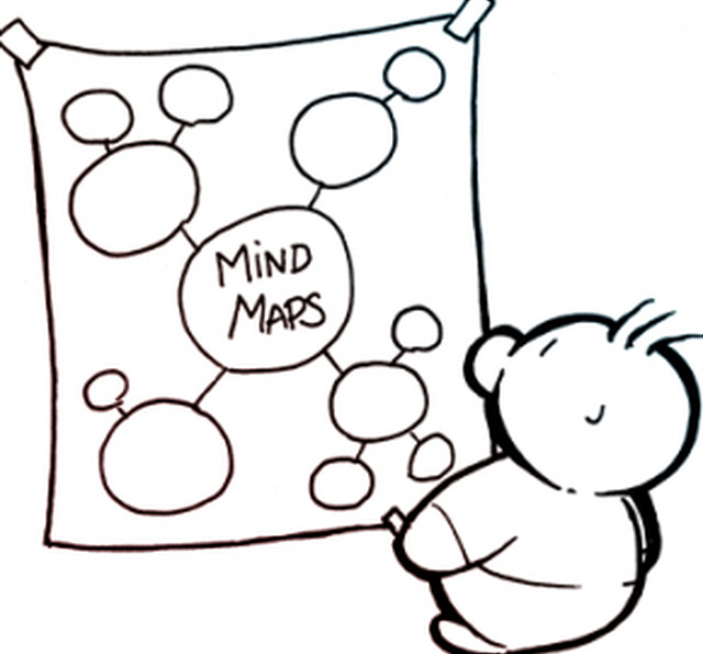 Gezeichneter Mann vor Mind Map
