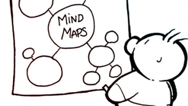 Eine Cartoon-Figur vor einer Mind-Map mit der Aufschrift MInd-Map