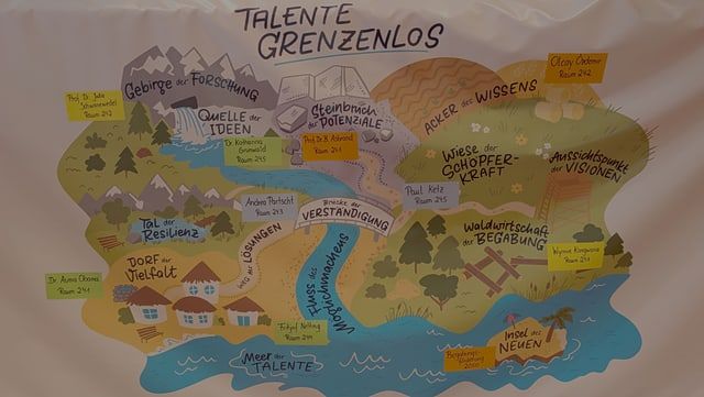 Karte zur Übersicht von Talenten grenzenlos
