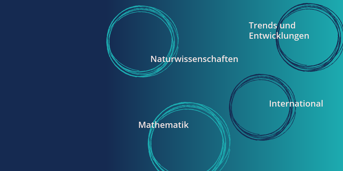 Header mit den Schlagworten Mathematik, Naturwissenschaften, International, Trends und Entwicklungen