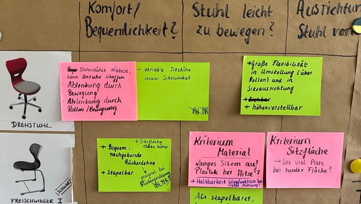 Zu erkennen sind Post-It-Notes, die die Reaktionen von Studierenden zur Bequemlichkeit und weiteren Faktoren unterschiedlicher Stühle aufzeigen.