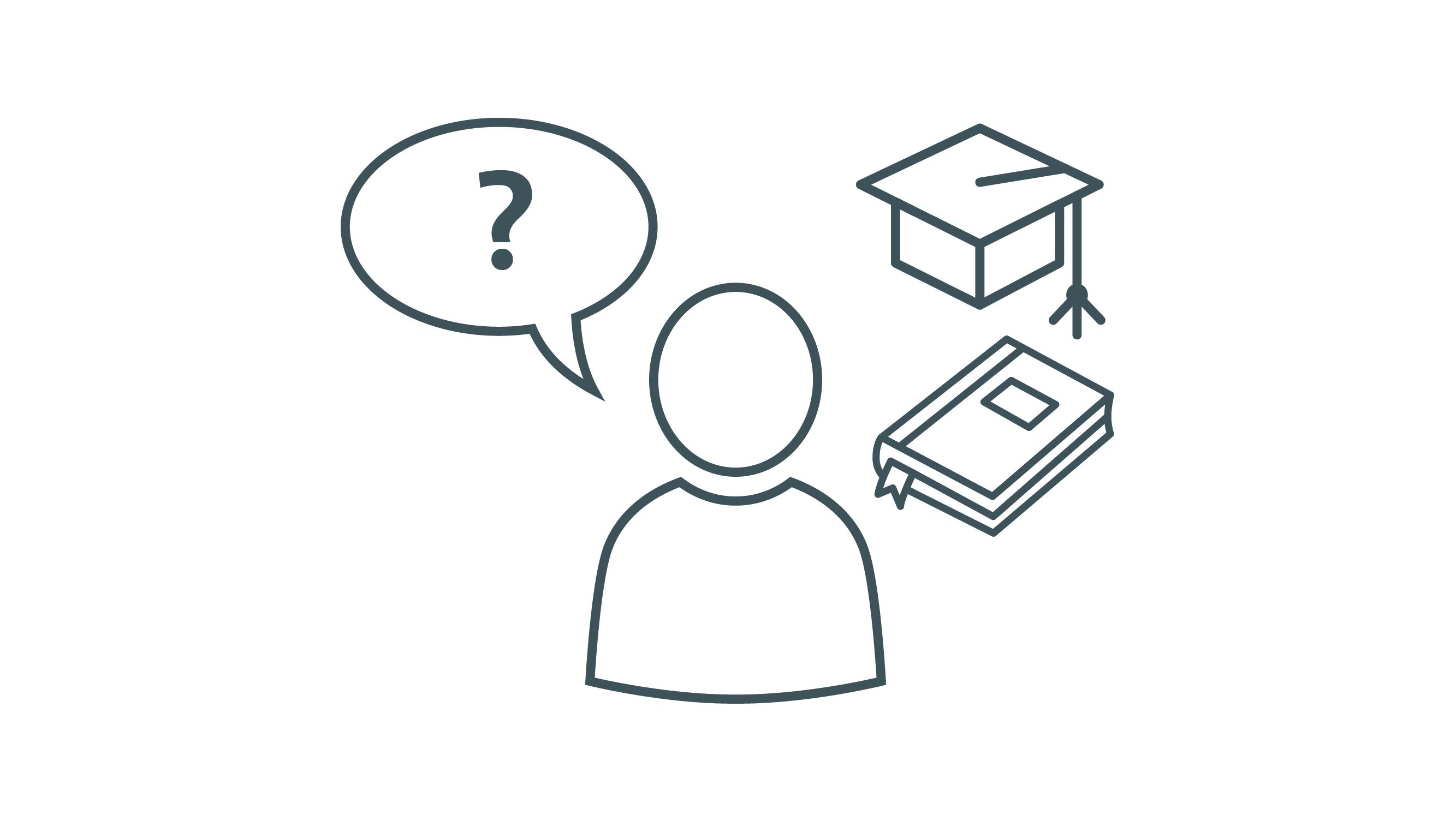 Icon einer Person, links von ihr eine Sprechblase mit Fragezeichen, rechts von ihr ein Absolvent:innenhut sowie ein Buch