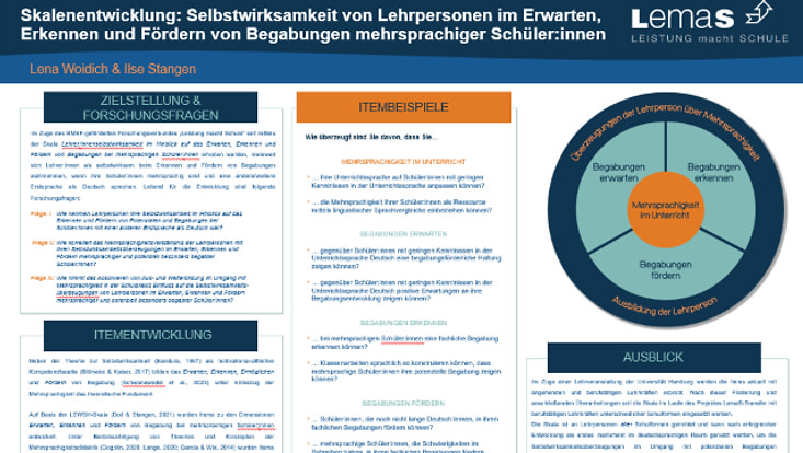 Poster "Skalenentwicklung: Selbstwirksamkeit von Lehrpersonen im Erwarten, Erkennen und Fördern von Begabung mehrsprachiger Schüler:innen" wissenschaftliches Poster