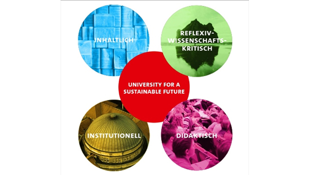 Grafik zur Nachhaltigkeit der UHH