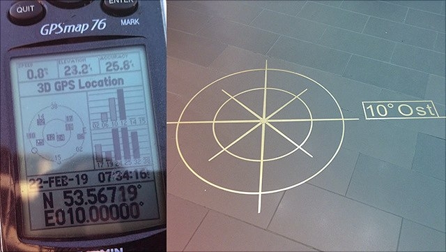 Collage aus GPS-Gerät und einem Kompass auf dem Boden.