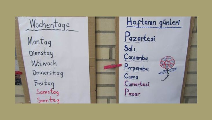 Wochentage auf Deutsch und Türkisch