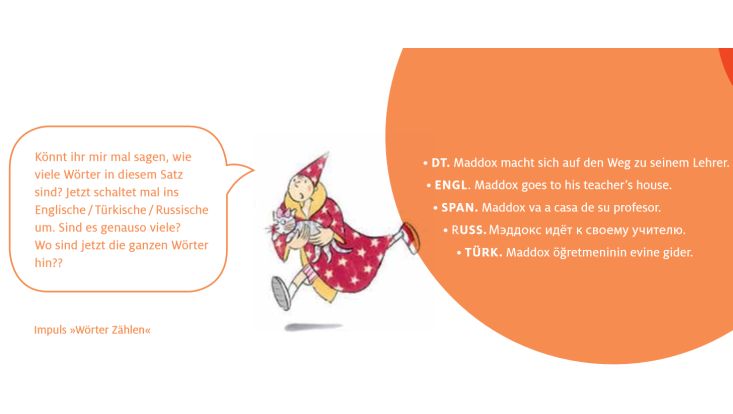 Impuls zur Sprachreflexion