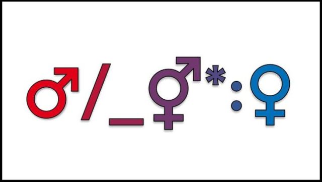 Symbole für männlich, weiblich und sowohl männlich als auch weiblich, dazwischen Gendersternchen etc.