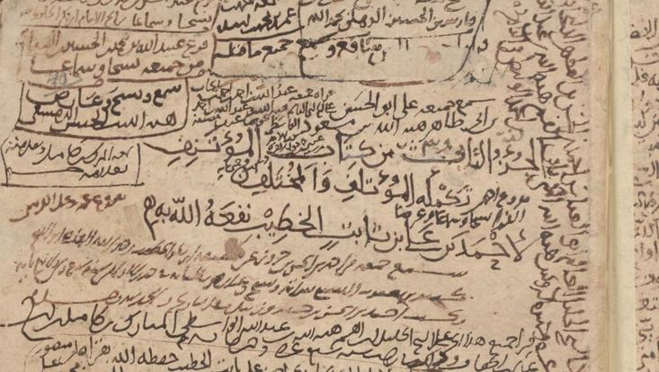 al-Muʾtanaf takmilat al-muʾtalif wa-l-muḫtalif , 460[1068]