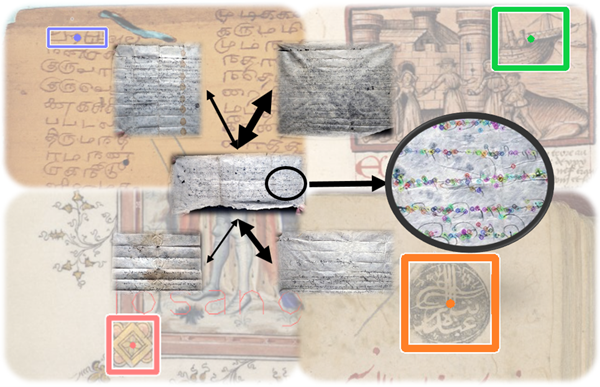 Similarity Measurement of Visual Patterns in Written Artefacts