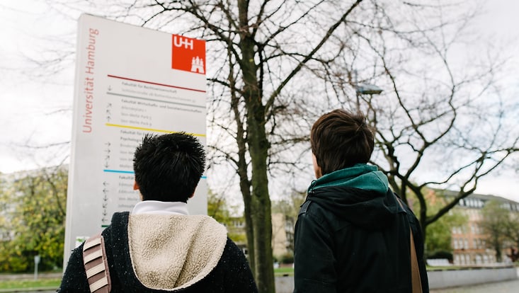 orientierung