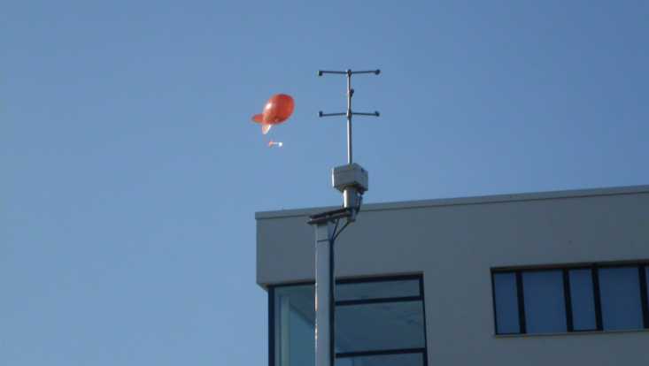 Foto Fesselballon