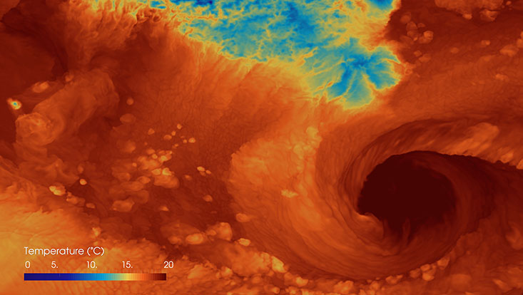 2018-04-23-visual-3-733x414 Visualisierung