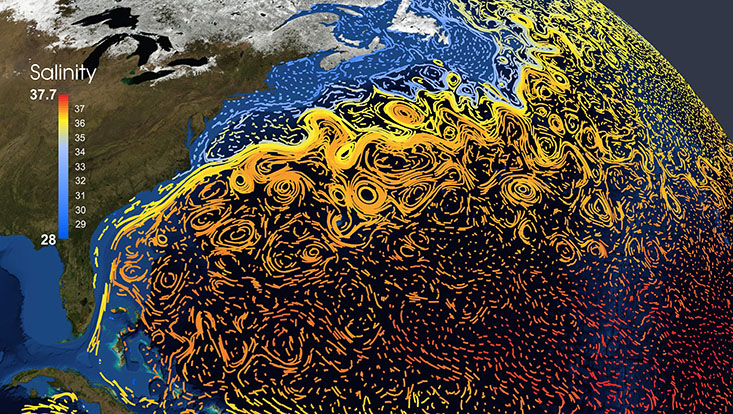 2018-04-23-visual-5-733x414 Visualisierung