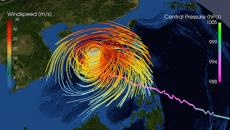 2018-04-23-visual-7-733x414 Visualisierung
