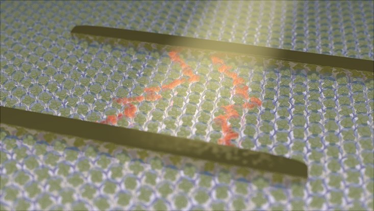 Schema des Phänomens: Licht, das auf die Filme von Nanoclustern fällt, fördert den Ladungsfluss zwischen den beiden Elektroden.