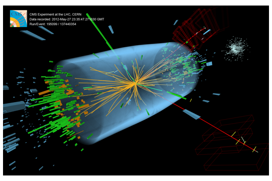higgs-galerie Suche nach dem Higgs Boson