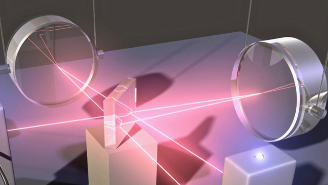 Darstellung von Laserstrahlen in einem optischen Aufbau