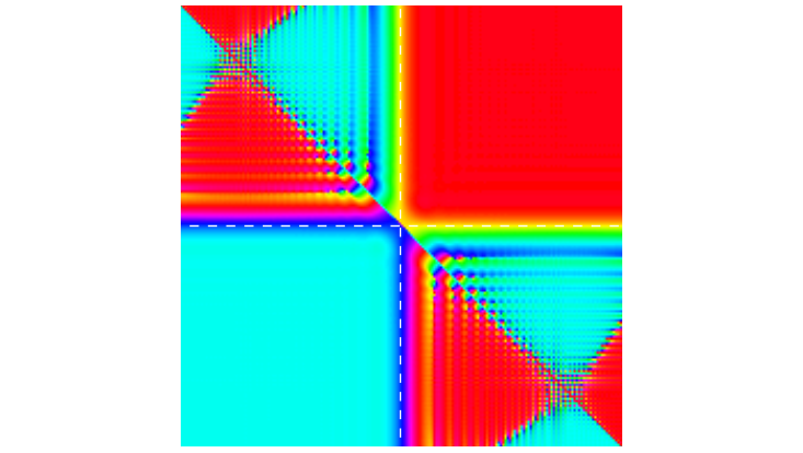 spatial-natural-geminal Spatial phase distribution of a certain natural geminal, i.e. eigenvector of the reduced 2-body density operator, for a bosonic many-body system in a non-equilibrium state.