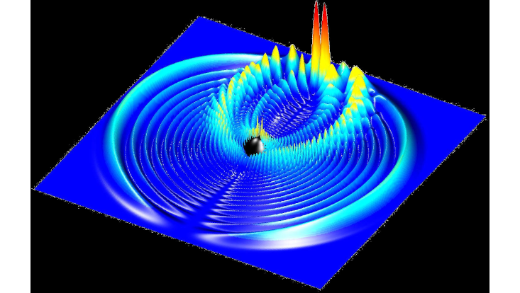 trilobite Trilobite state: The electron probability density of a 35s Rydberg molecule.