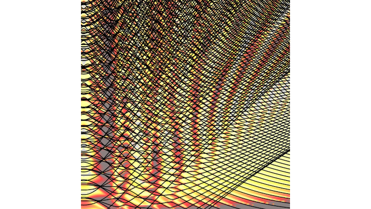 quantum-billiard-spectrum Energy spectrum of a soft-wall elliptic quantum billiard as a function of magnetic field strength (horizontal axis), plotted on top of the transmission function for the same system attached to left and right leads.