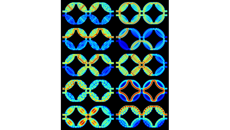 quantum-billiard-local-dos Local density of states for electron waves flowing through a four-terminal lattice of elliptic quantum dots (ingoing wave in the upper left lead), at different energies and applied magnetic field strengths.