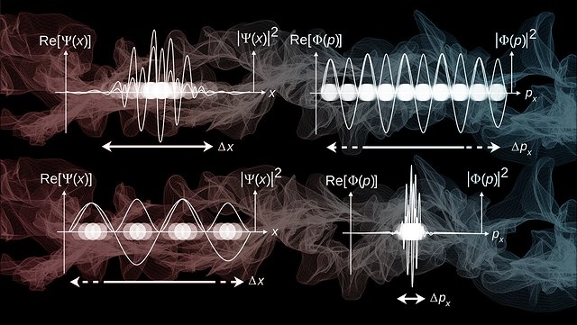 Quantenmechanik Formeln