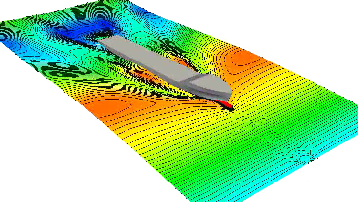 Modellierung, Simulation und Optimierung mit fluiddynamischen Anwendungen.