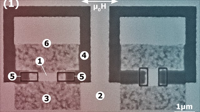 ferromagnetische Struktur