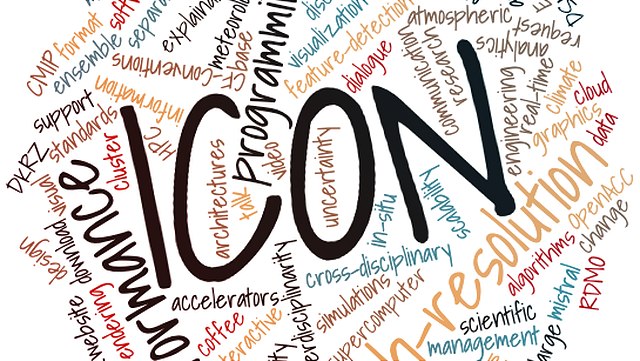 software-engineering-keywords-cloud