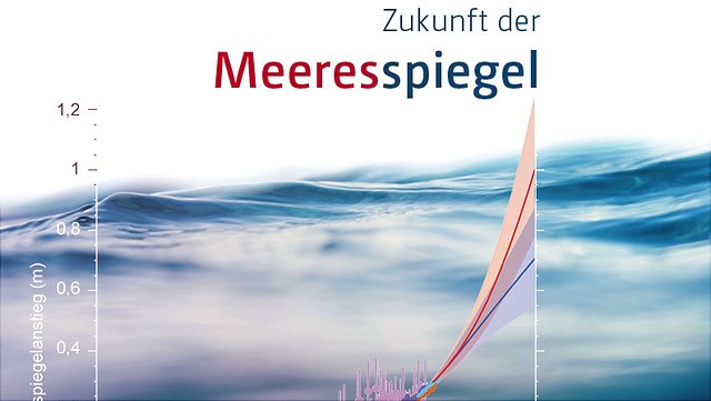 Titelbild Broschüre Meeresspiegel, Welle mit Statistik im Vordergrund