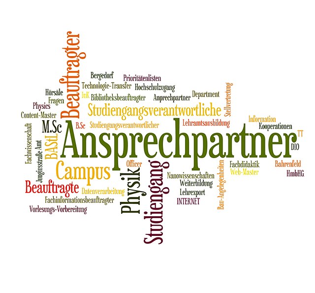 Wortwolke: Beauftragte