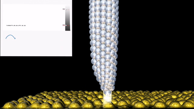 Darstellung der Scanning Dynamic.
