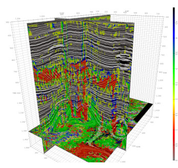 Unsupervised seismic interpretation