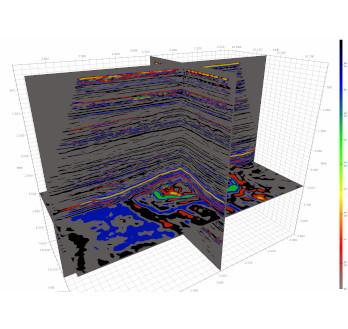 Unsupervised seismic interpretation Unsupervised seismic interpretation