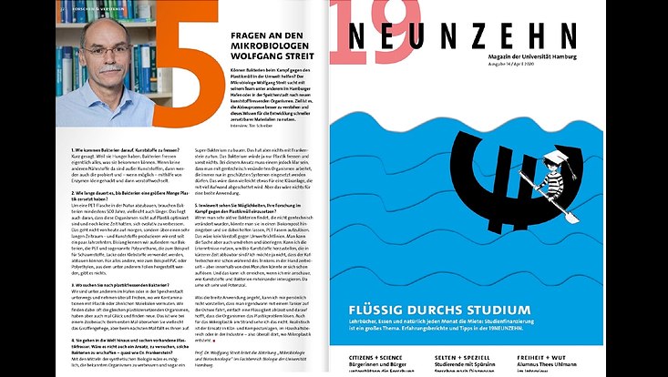19Neunzehn