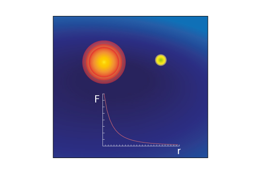 hookscheschwer-1-fiona-540-360 Hooksche Schwerkraft 1