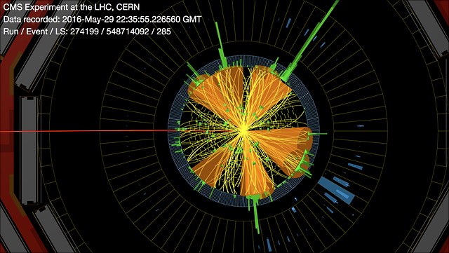 Event display of tttt candidate