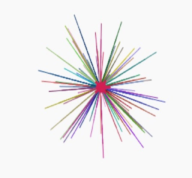 Zufälliger Lauf einer Schildkröte bei Python