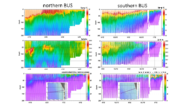 bild-3-640x361px TRAFFIC Subproject 1