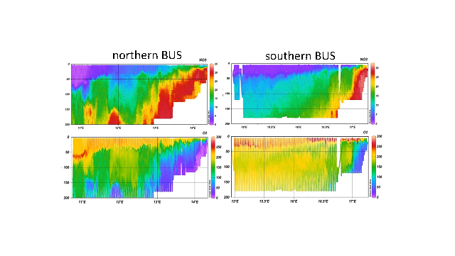 bild-4-640x361px TRAFFIC Subproject 1