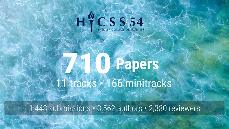 HICSS21